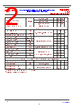 P2904BD Datasheet HTML 2Page - NIKO SEMICONDUCTOR CO., LTD. 