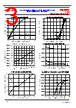 P2904BD Datasheet HTML 3Page - NIKO SEMICONDUCTOR CO., LTD. 