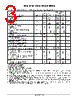 LM393D Datasheet HTML 3Page - ON Semiconductor 