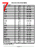 LM393DMR2 Datasheet HTML 7Page - ON Semiconductor 