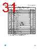 M95320-R Datasheet HTML 31Page - STMicroelectronics 