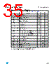 M95320-R Datasheet HTML 35Page - STMicroelectronics 