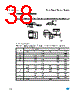 M95640-R Datasheet HTML 38Page - STMicroelectronics 