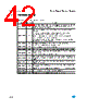 M95640-R Datasheet HTML 42Page - STMicroelectronics 
