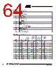 AT80C51RA2-RLSIV Datasheet HTML 64Page - International Rectifier 