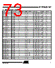 AT80C51RA2-RLSIV Datasheet HTML 73Page - International Rectifier 