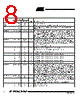 AT80C51RA2-RLSIV Datasheet HTML 8Page - International Rectifier 