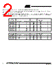AT80C51RA2-RLSIV Datasheet HTML 2Page - International Rectifier 