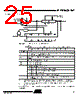 AT80C51RA2-RLSIV Datasheet HTML 25Page - International Rectifier 