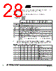 AT80C51RA2-RLSIV Datasheet HTML 28Page - International Rectifier 