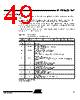 AT80C51RA2-RLSIV Datasheet HTML 49Page - International Rectifier 