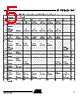 AT80C51RA2-RLSIV Datasheet HTML 5Page - International Rectifier 