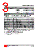 M4034-R08-R Datasheet HTML 3Page - Unisonic Technologies 