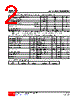 2SB1202-R-TM3-R Datasheet HTML 2Page - Unisonic Technologies 
