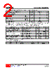2SD882SSL-P-AE3-R Datasheet HTML 2Page - Unisonic Technologies 