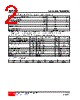 2SD1804-R-TM3-R Datasheet HTML 2Page - Unisonic Technologies 