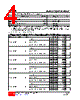 LD1985-25-AF5-R Datasheet HTML 4Page - Unisonic Technologies 