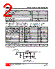 2SD1816-R-TN3-B-R Datasheet HTML 2Page - Unisonic Technologies 