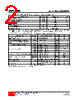 MMBT3906-AL3-R Datasheet HTML 2Page - Unisonic Technologies 