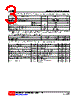 TL431-AF5-R Datasheet HTML 3Page - Unisonic Technologies 