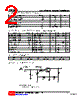 2SC3647-AB3-R Datasheet HTML 2Page - Unisonic Technologies 