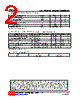 2SC4672-AB3-R Datasheet HTML 2Page - Unisonic Technologies 