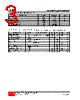 L5100-AF5-R Datasheet HTML 3Page - Unisonic Technologies 