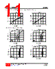 81N44-R-AB3-I-R Datasheet HTML 11Page - Unisonic Technologies 