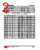 ZD2.4-CL2-R Datasheet HTML 2Page - Unisonic Technologies 