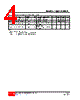 8136-AF5-D-R Datasheet HTML 4Page - Unisonic Technologies 