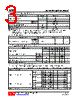 75232-R20-R Datasheet HTML 3Page - Unisonic Technologies 
