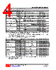 75232-R20-R Datasheet HTML 4Page - Unisonic Technologies 