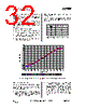 CC2500-RTY1 Datasheet HTML 32Page - Texas Instruments 