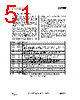 CC2500-RTY1 Datasheet HTML 51Page - Texas Instruments 
