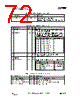 CC2500-RTY1 Datasheet HTML 72Page - Texas Instruments 