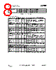 CC2500-RTY1 Datasheet HTML 8Page - Texas Instruments 