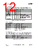 CC2500-RTY1 Datasheet HTML 12Page - Texas Instruments 