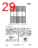 CC2550-RTY1 Datasheet HTML 29Page - Texas Instruments 
