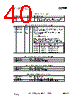 CC2550-RTY1 Datasheet HTML 40Page - Texas Instruments 