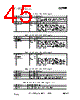CC2550-RTY1 Datasheet HTML 45Page - Texas Instruments 