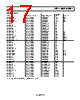 AD8541ART-R2 Datasheet HTML 17Page - Analog Devices 