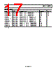 AD8611ARM-R2 Datasheet HTML 17Page - Analog Devices 