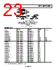 AD8571ARM-R2 Datasheet HTML 23Page - Analog Devices 