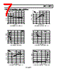 AD8611ARMZ-R2 Datasheet HTML 7Page - Analog Devices 