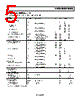 AD8628ARTZ-R2 Datasheet HTML 5Page - Analog Devices 