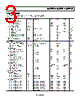 ADCMP580BCP-R2 Datasheet HTML 3Page - Analog Devices 