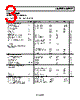 ADCMP607BCPZ-R2 Datasheet HTML 3Page - Analog Devices 