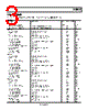 ADL5330ACPZ-R2 Datasheet HTML 3Page - Analog Devices 