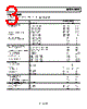 AD8055ARTZ-R2 Datasheet HTML 3Page - Analog Devices 