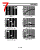 AD8055ARTZ-R2 Datasheet HTML 7Page - Analog Devices 
